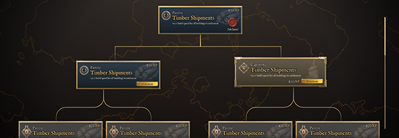 A branching tree of Imperial perk upgrades